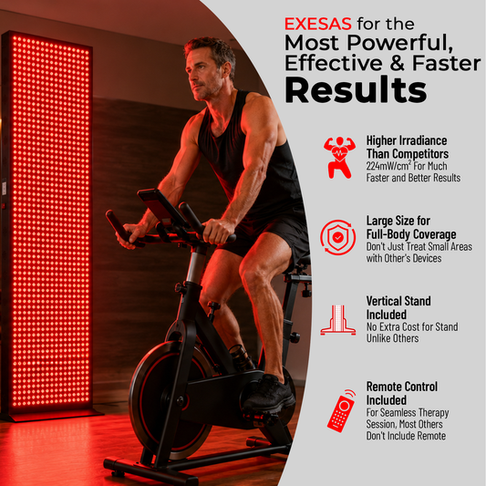 EXESAS 1008 LED, 5040W Dual-Chip, Red Light Therapy Device for Full Body, 4-Wavelengths Infrared LED Panel for Skin, Weight, Pain, Wellness
