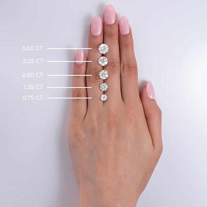 Lab Grown Diamond Stud Earrings