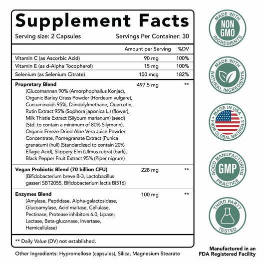 KLISSEN ProJuvenate+ Probiotic Weight Management Women 70B CFU 60 Ct