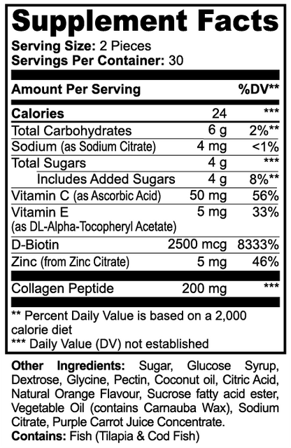 Type I & III + Nutrient Complex