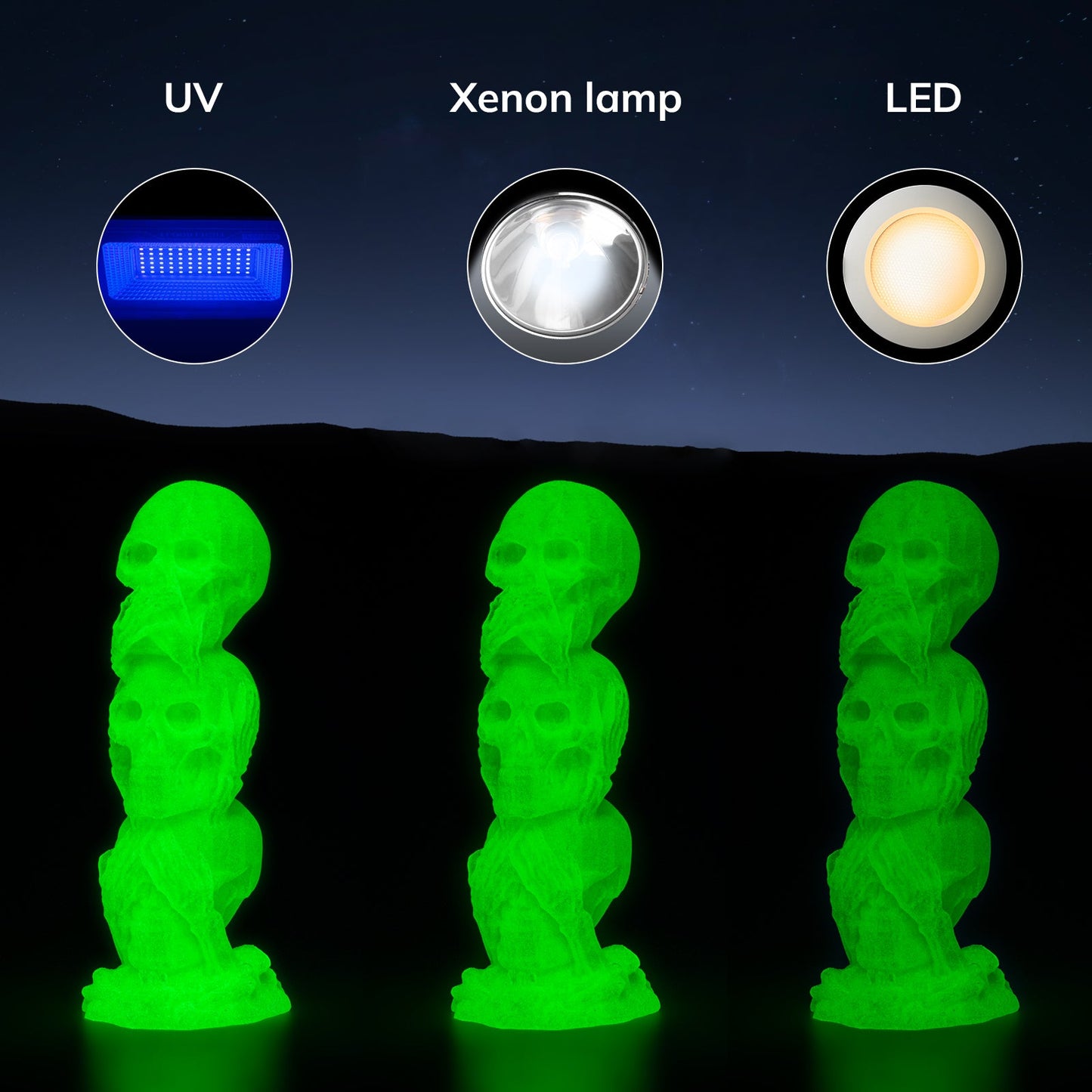 PLA Glow-in-the-Dark