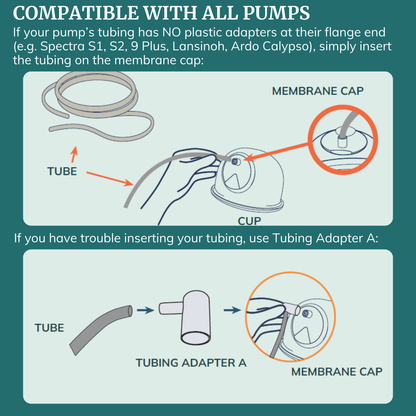 Milk Collection Cups with Silicone Flanges - Pump-A-Collect