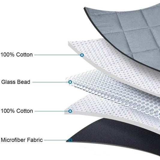 Kathy Ireland Weighted Blanket with Glass Beads