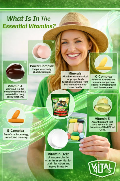 Vital 4U Essential 30 Day Multivitamin