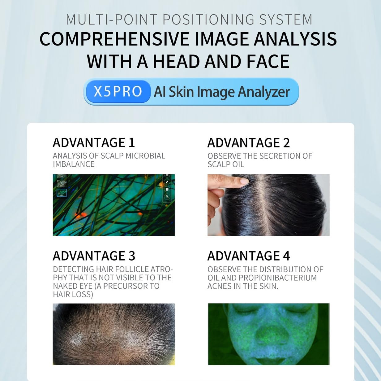 Shape Tactics X5Pro Multi-Spectrum AI Skin Analysis System