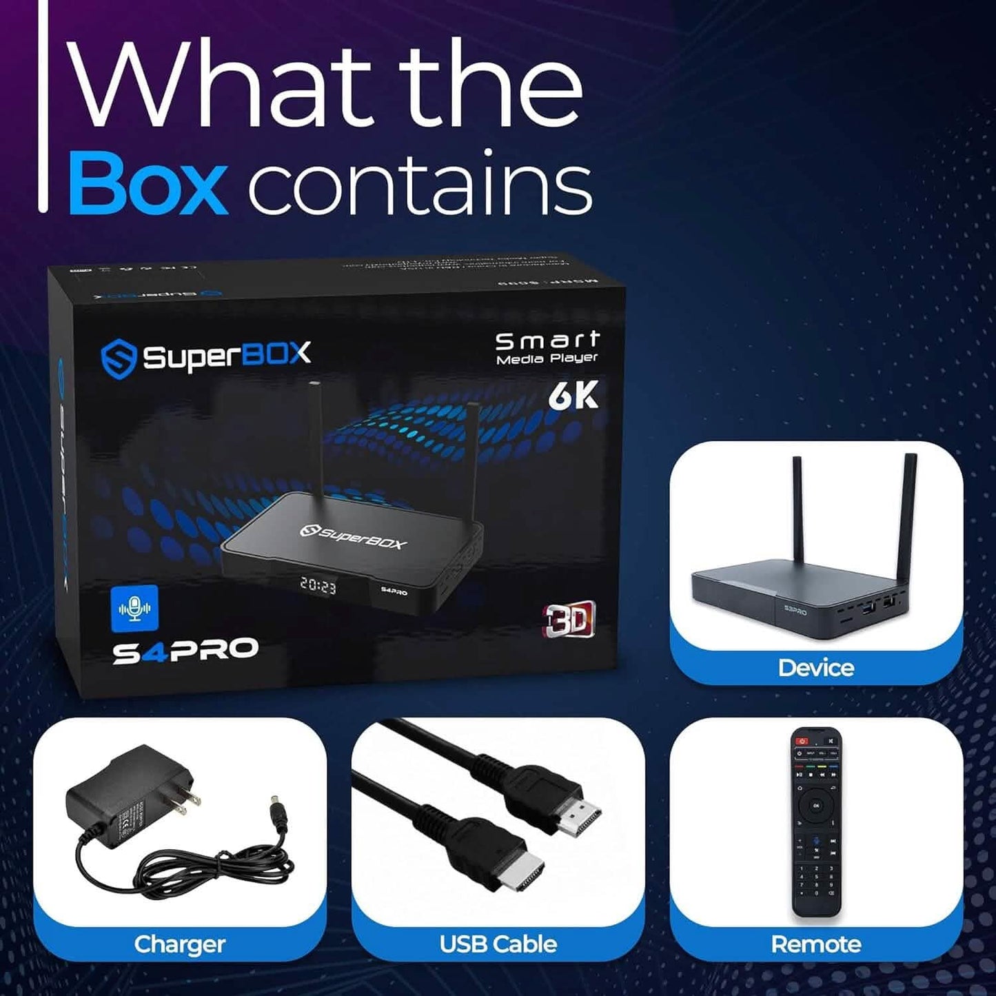 S4 PRO Smart TV Box  (Refurbished)